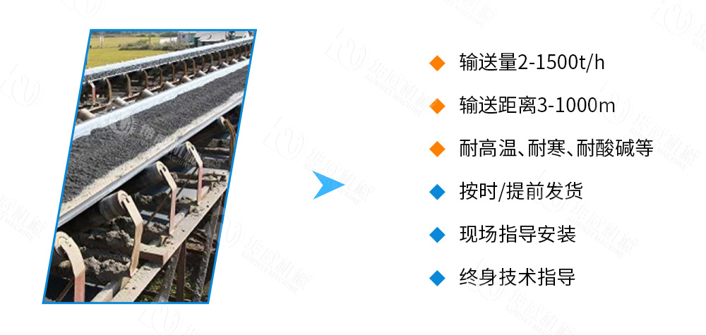 td75皮帶輸送機(jī)優(yōu)勢(shì)特點(diǎn)