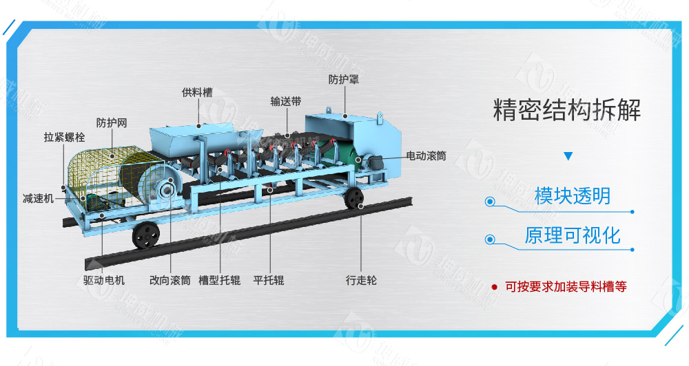 可逆配倉帶式輸送機結(jié)構(gòu)組成 可逆配倉帶式輸送機結(jié)構(gòu)組成